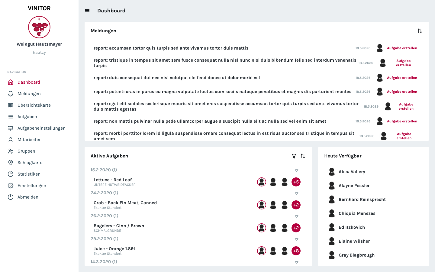 Dashboard-Startseite mit drei Bereichen: Meldungen, Aktive Aufgaben und Heute Verfügbar (Liste von Mitarbeitern mit Avataren rechts).