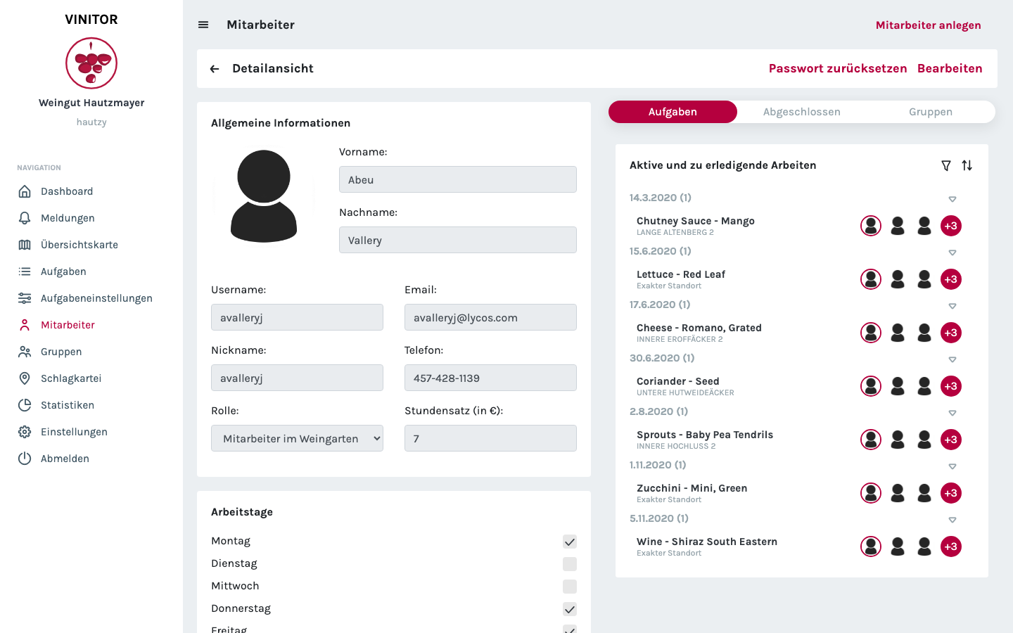 Mitarbeiter-Detailansicht für Abeu Vallery mit Stammdaten (Vorname, Nachname, Username, Email, Nickname, Telefon, Rolle, Stundensatz), Arbeitstagen und der rechten Spalte Aktive und zu erledigende Arbeiten.