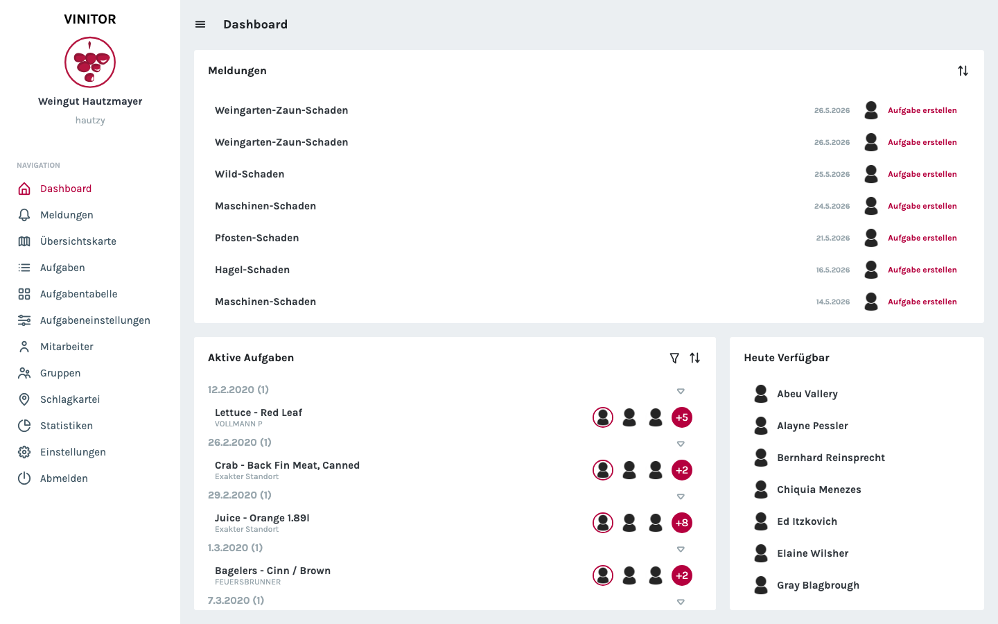 Dashboard-Startseite mit drei Bereichen: Meldungen (u. a. Weingarten-Zaun-Schaden, Wild-Schaden, Maschinen-Schaden), Aktive Aufgaben mit zugewiesenen Mitarbeitern und die Liste Heute Verfügbar.