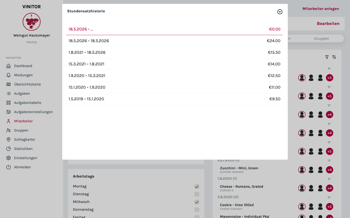 Modal „Stundensatzhistorie“ mit sieben Einträgen, jeweils mit Datumsbereich und Stundenlohn (€0.00, €24.00, €15.50, €14.00, €12.50, €11.00, €9.50); der aktuelle Zeitraum ist rot hervorgehoben.