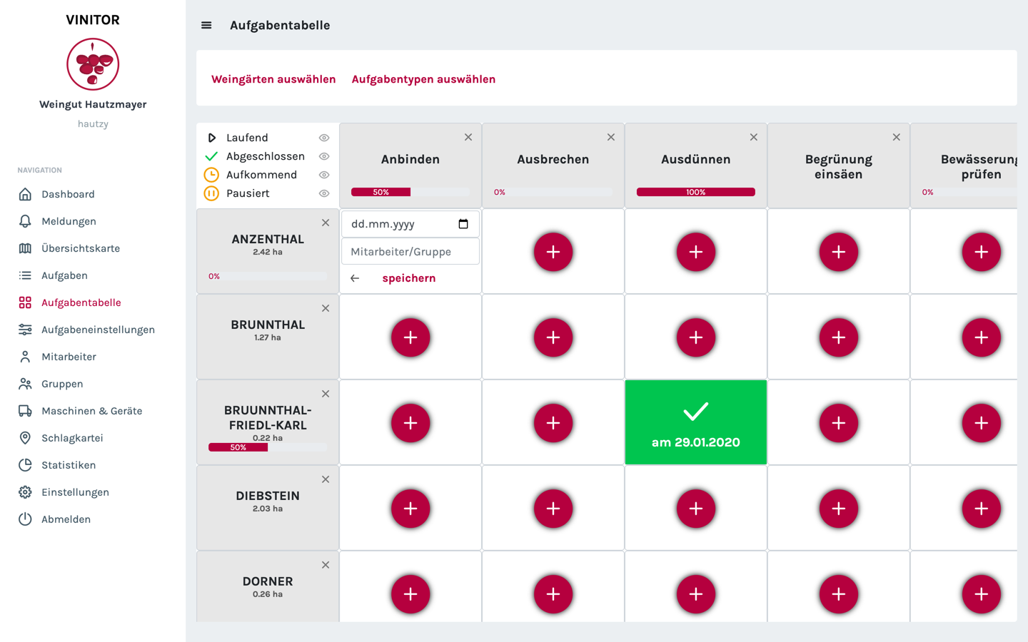 Aufgabenpriorität, Geräte-Assistent & GPS-Pause