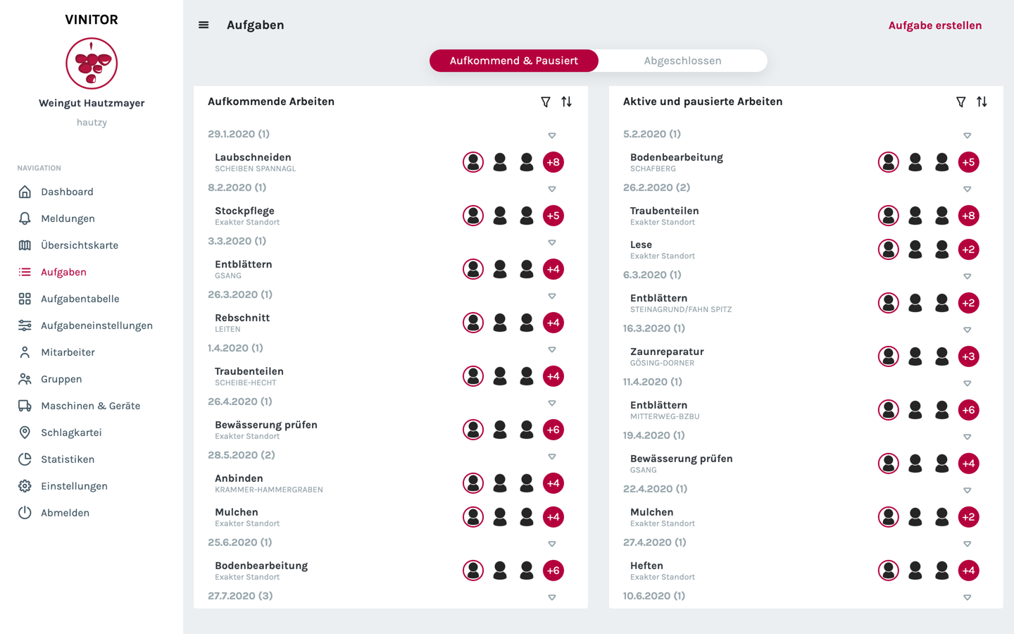 Die Aufgabenübersicht mit aufkommenden und aktiven Arbeiten wie Laubschneiden, Rebschnitt und Entblättern, gruppiert nach Datum, mit Weingarten und Mitarbeiter-Avataren.