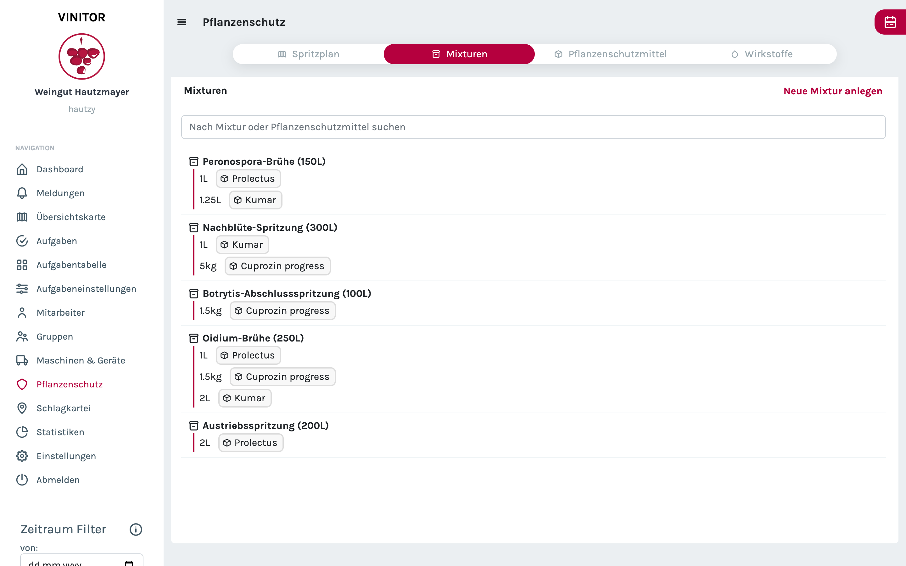 Pflanzenschutz 1.0 — Mixturen, Wirkstoffe & Spritzplan