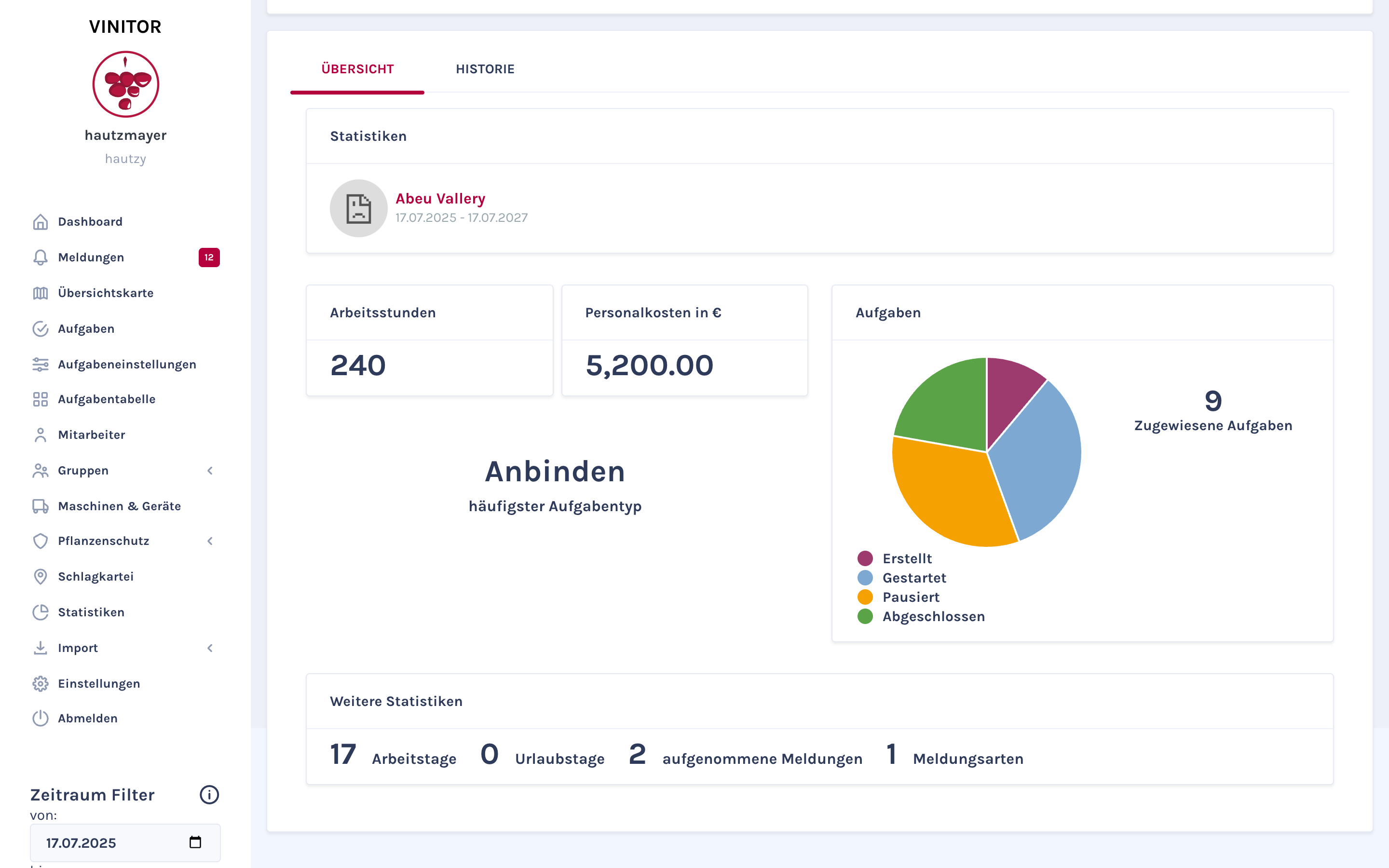 Statistikseite für einen Mitarbeiter mit Arbeitsstunden, Personalkosten, Aufgaben-Kuchendiagramm sowie den neuen Kacheln für aufgenommene Meldungen und Meldungsarten